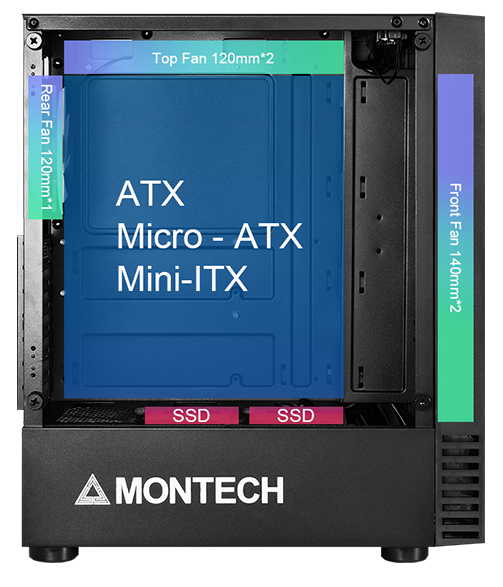 Montech Cases